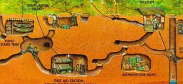 Travel from Ho Chi Minh City - Cu Chi Tunnels Vietnam Guide: Facts, Length, History, Map